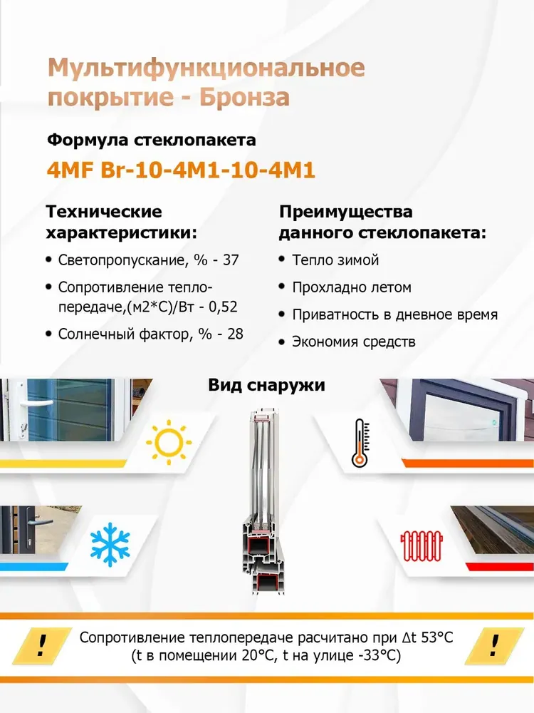Окно пластиковое 800х800мм Графит стеклопакет MF Silver поворотно-откидное